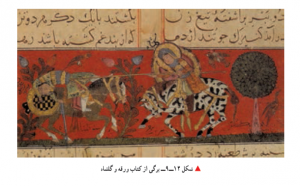 هنر و تمدن ایران در سده های چهارم تا ششم هجری ، تاریخ هنر ایران ، تمدن و هنر اسلامی ، هنر دوره اسلامی ، هنر در دوره اسلام ، فرهنگ و هنر اسلامی ،